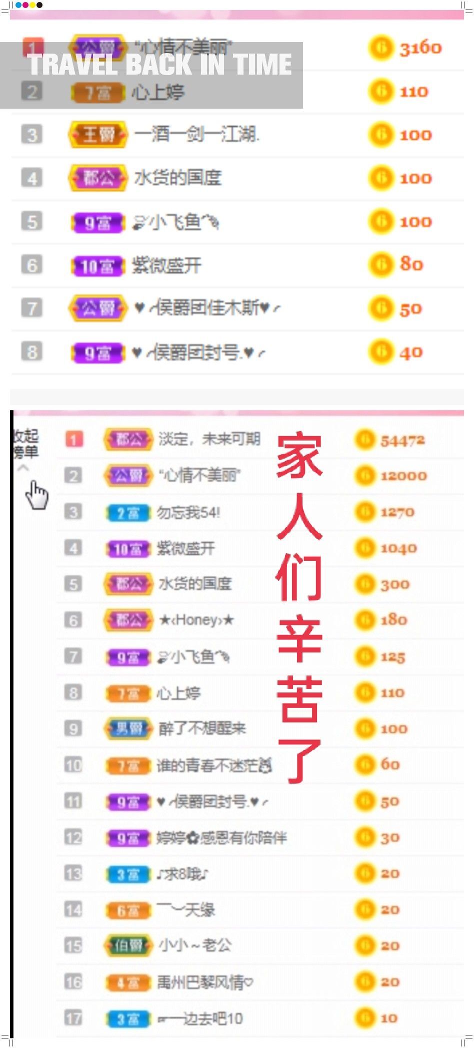 婷婷💕感恩有你陪伴的图片