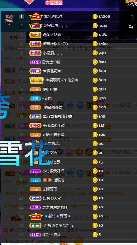 聆听~福妞儿的图片