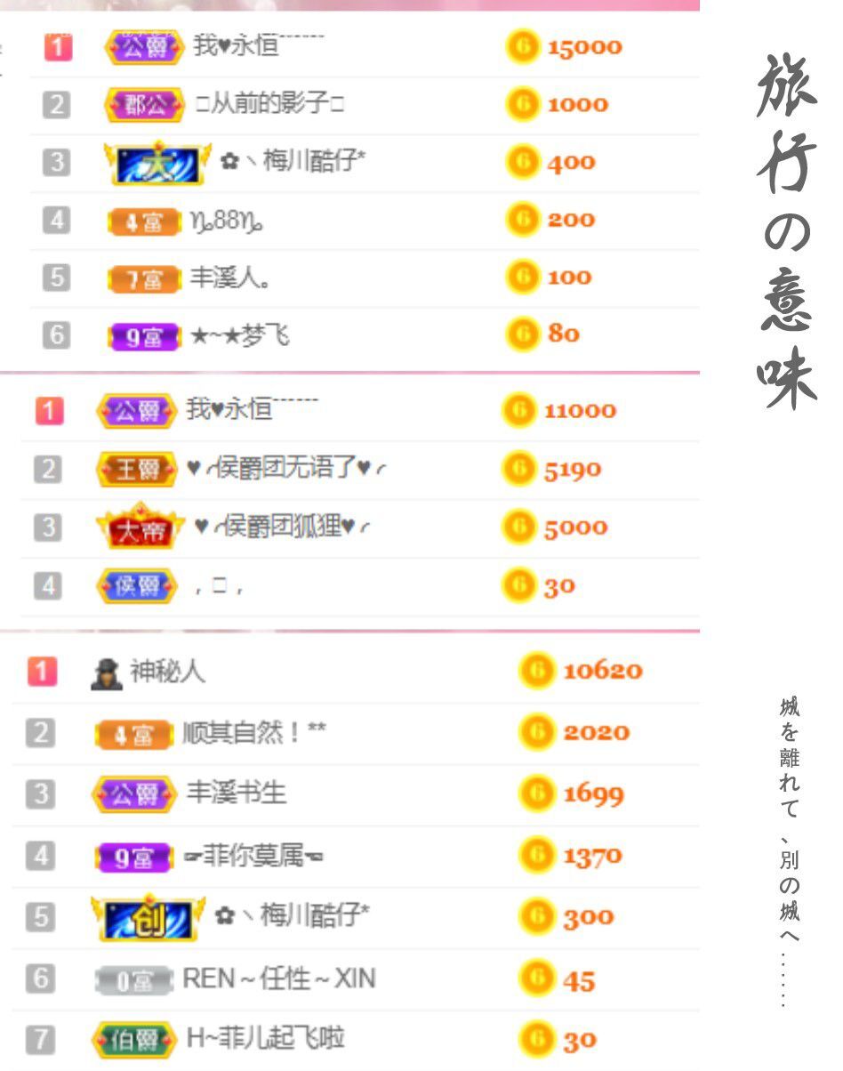 菲儿🌻加油的图片