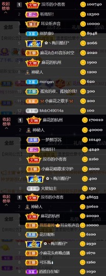 䒕麻花安静唱歌主播照片
