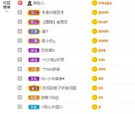 心中无结。。主播照片