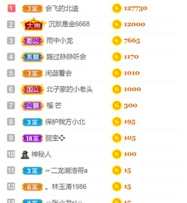 保护我方小北主播照片