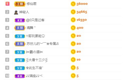 小蛋挞休～的图片