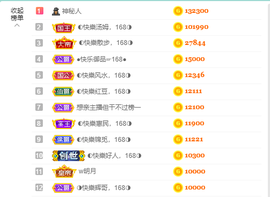 ◐惠主，2388◐的图片