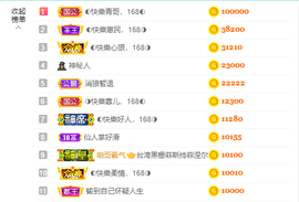 ◐惠主，2388◐的图片