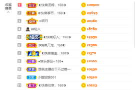 ◐惠主，2388◐的图片