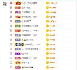 ◐惠主，2388◐的图片