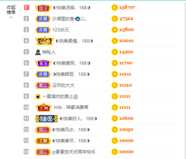 ◐惠主，2388◐的图片