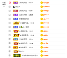 ◐惠主，2388◐的图片