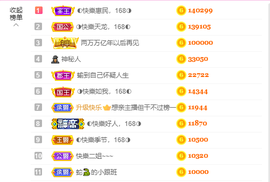 ◐惠主，2388◐的图片