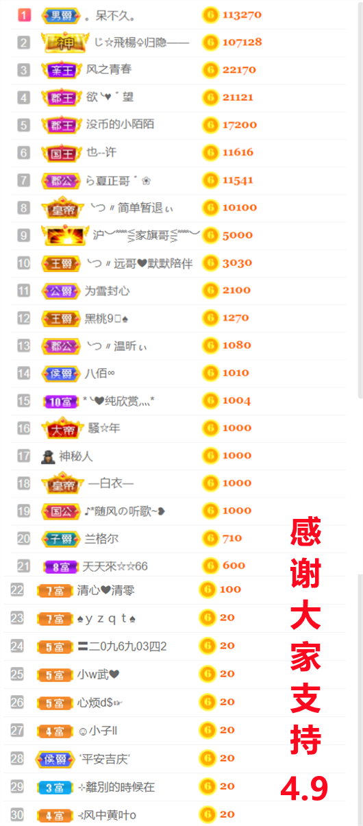 ╰つ〃薀昕🌷的图片