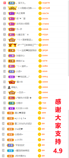 ︶薀昕1号见ぃ的图片