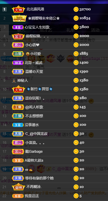 聆听~福妞儿的图片
