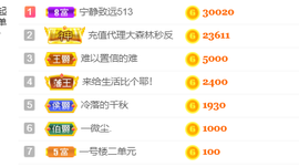 小雅代理ღ招财吖主播照片