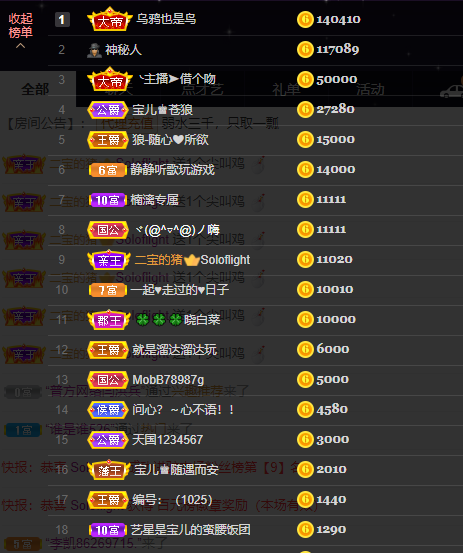 宝儿♚宝儿的图片