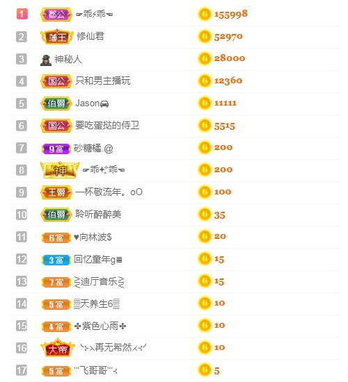 小蛋挞休～的图片