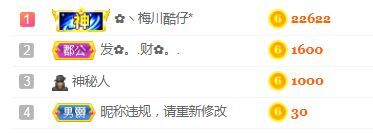 菲儿♥好运来🌈的图片