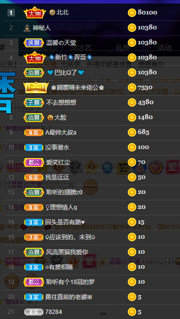 聆听~福妞儿的图片