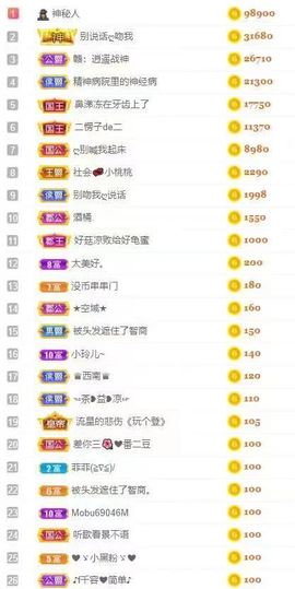 小玲儿～求卡求票主播照片