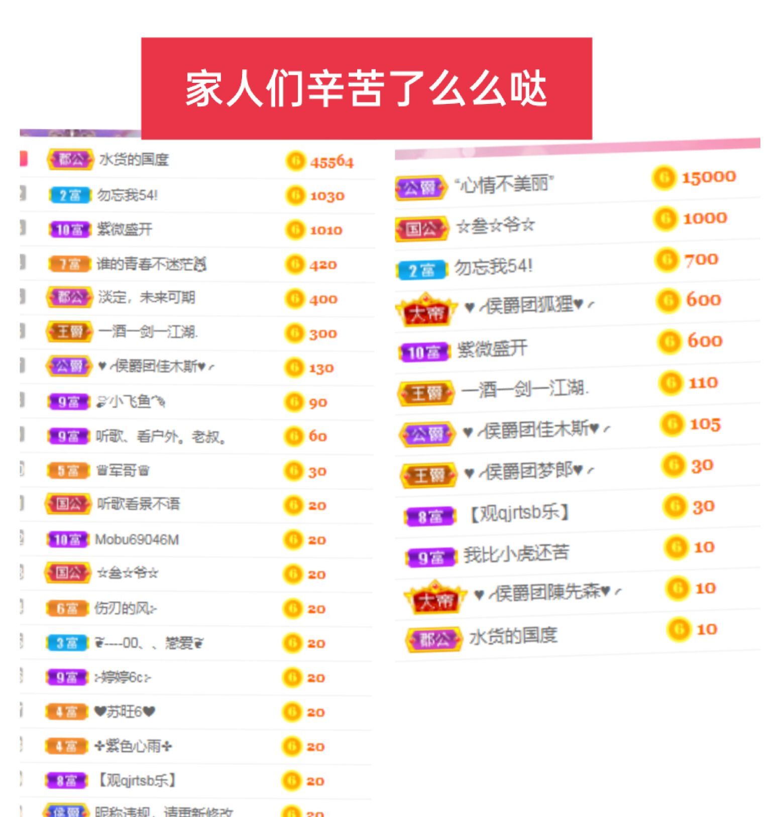 婷婷💕感恩有你陪伴的图片