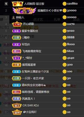 一字马~依棠主播照片