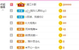 小玲宝🧸安静唱歌主播照片