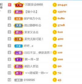 保护我方小北主播照片