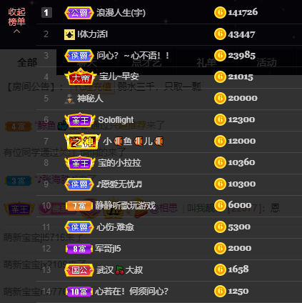 宝儿♚宝儿的图片