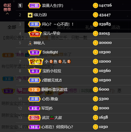 宝儿♚贺淡忘帝尊啦主播照片