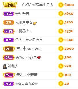 玟玟🌸加油的图片