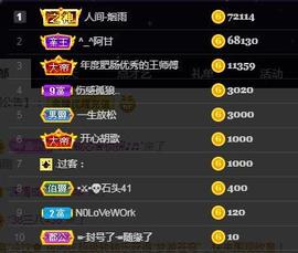 一字马~依棠主播照片