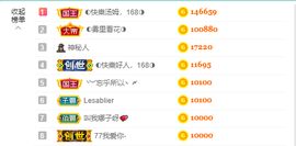 ◐惠主，2388◐的图片