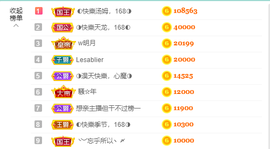◐惠主，2388◐的图片