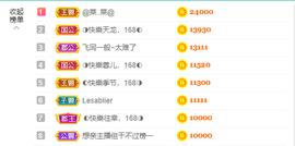 ◐惠主，2388◐的图片