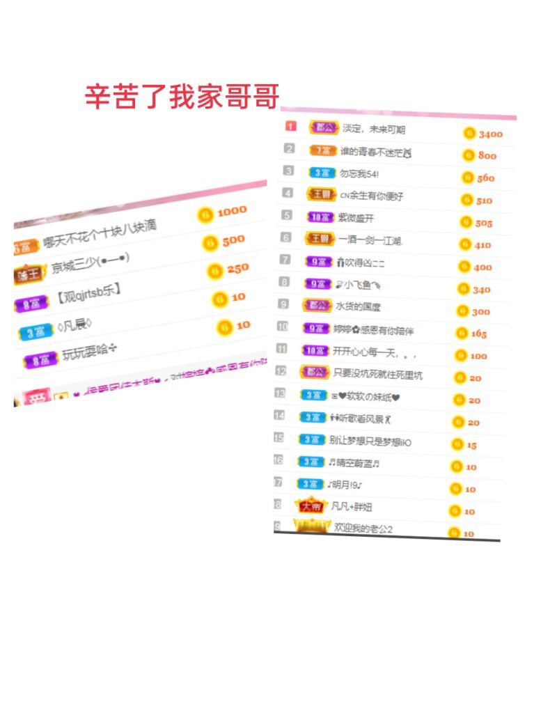 婷婷💕感恩有你陪伴的图片