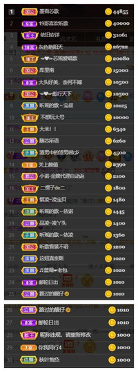 芯瑶❤️今休周二见～主播照片
