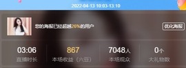 ℳ.休～*主播照片