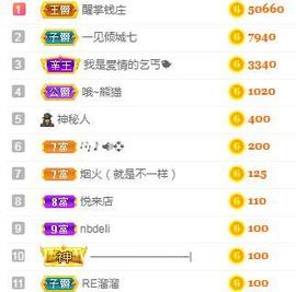 冰贺粉丝哥中华哥晋升的图片