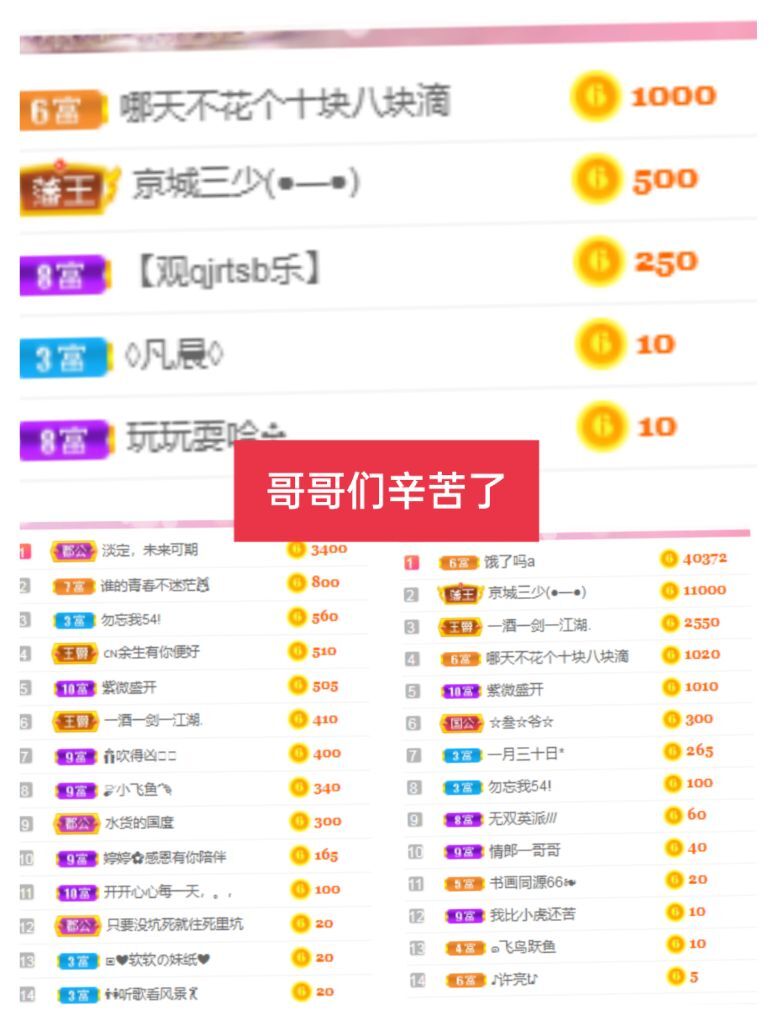 婷婷💕感恩有你陪伴的图片