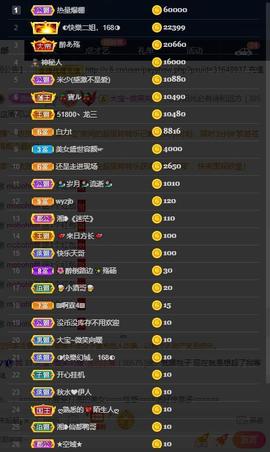 28888丶龙三主播照片