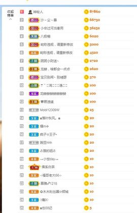 团团6595的图片