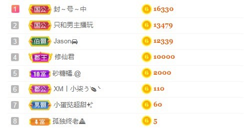 小蛋挞休～的图片