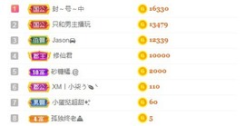 小蛋挞休～主播照片
