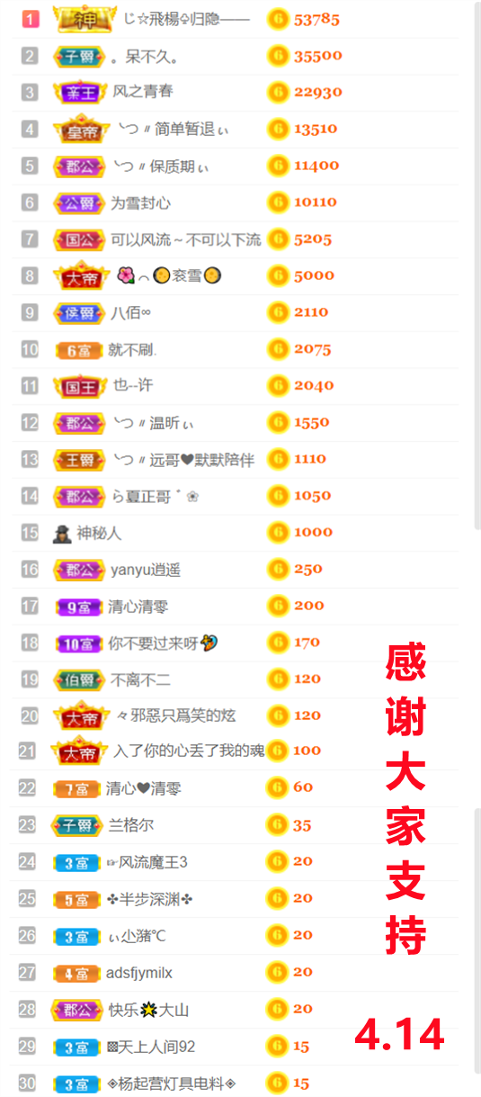 ╰つ〃薀昕🌷的图片