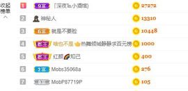 婷儿八月加油主播照片