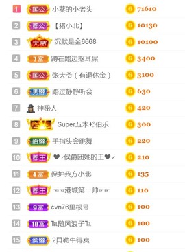 保护我方小北主播照片