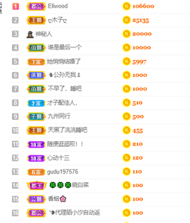 读书去了，有亿点忙主播照片