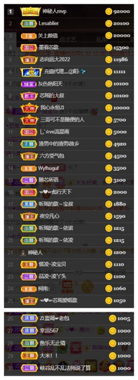 芯瑶❤️今休周二见～主播照片