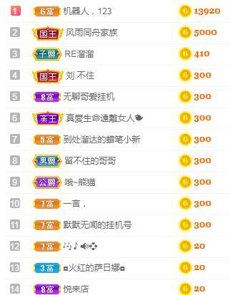 冰凌吖~的图片