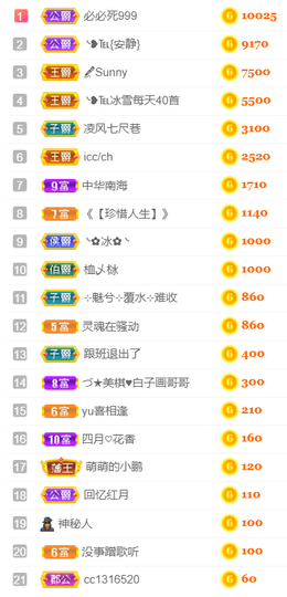 ╰❥℡冰雪每天40首主播照片